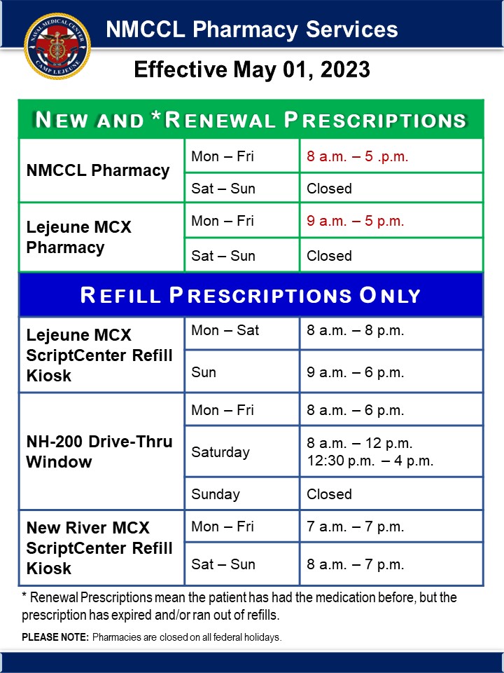 Naval Medical Center Camp Lejeune > Health Services > Pharmacy